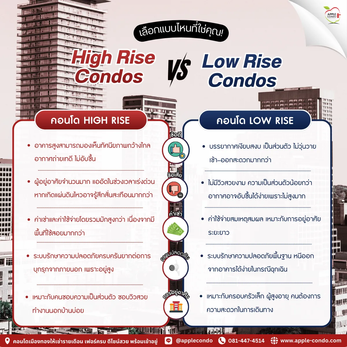 Apple Condo 1.1 1 11zon Apple Condo